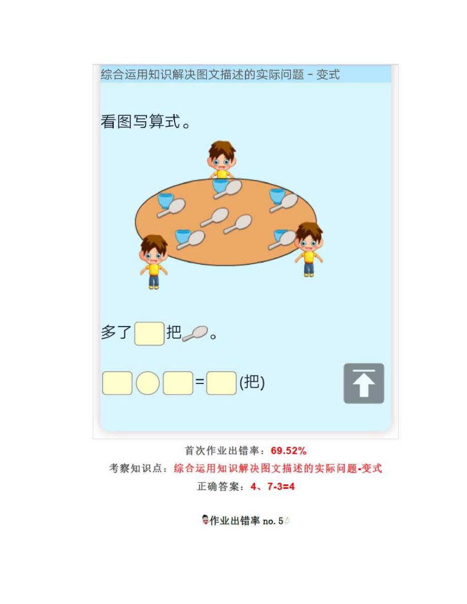 小学数学1-6年级上册易错重点题汇总,建议收藏!_第4页