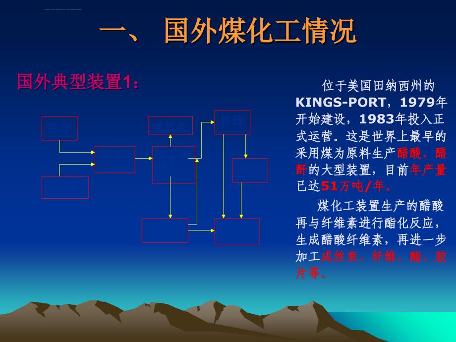 我国煤化工发展现状分析课件_第4页