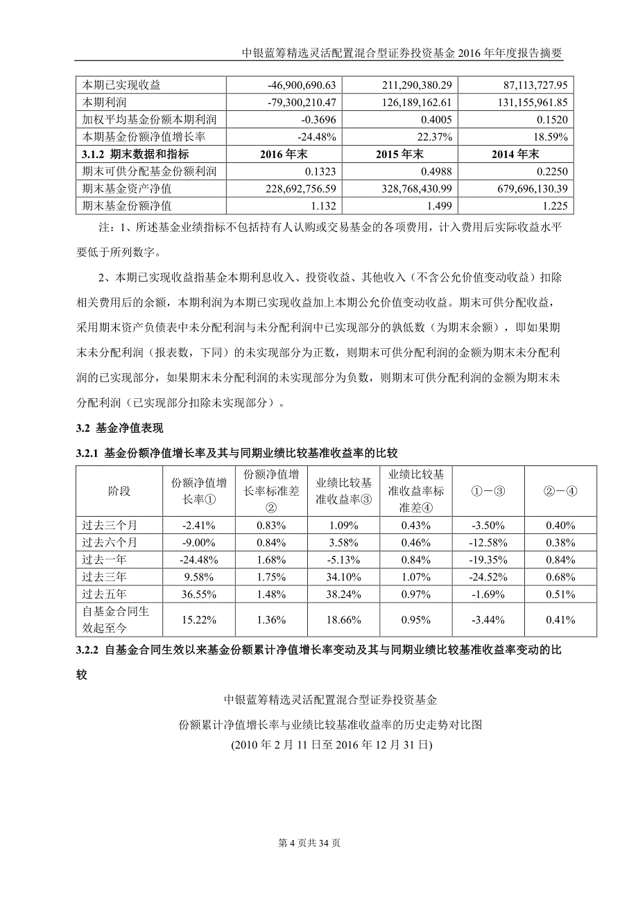 中银蓝筹证券投资基金年度报告书_第4页