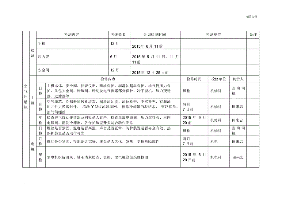 煤矿机电设备检修计划_第3页