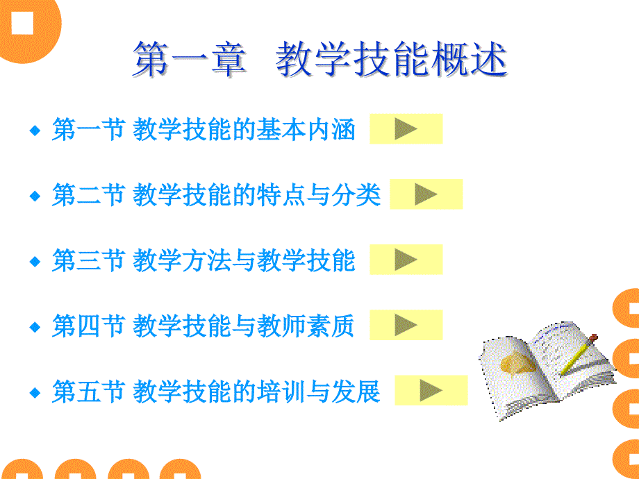 教师教学基本技能课件_第4页