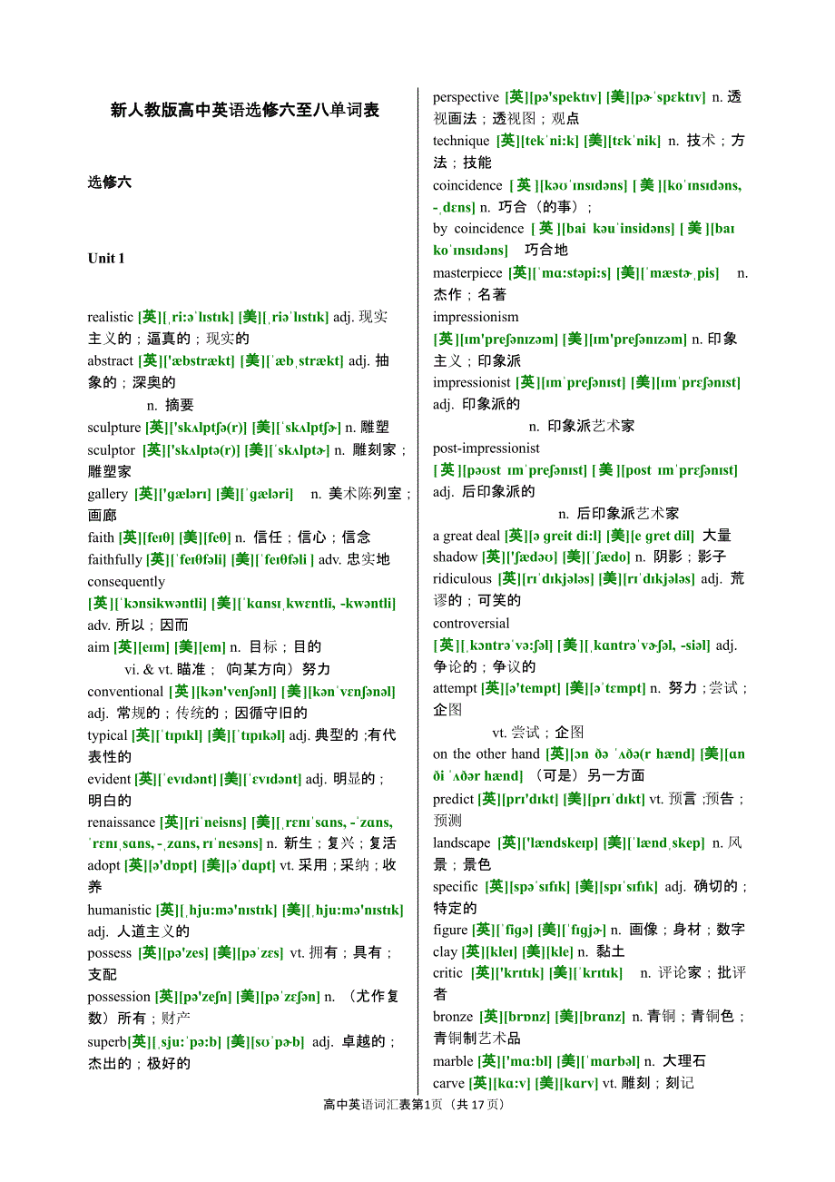 新人教版高中英语选修六至选修八单词(带音标)（2020年整理）.pptx_第1页