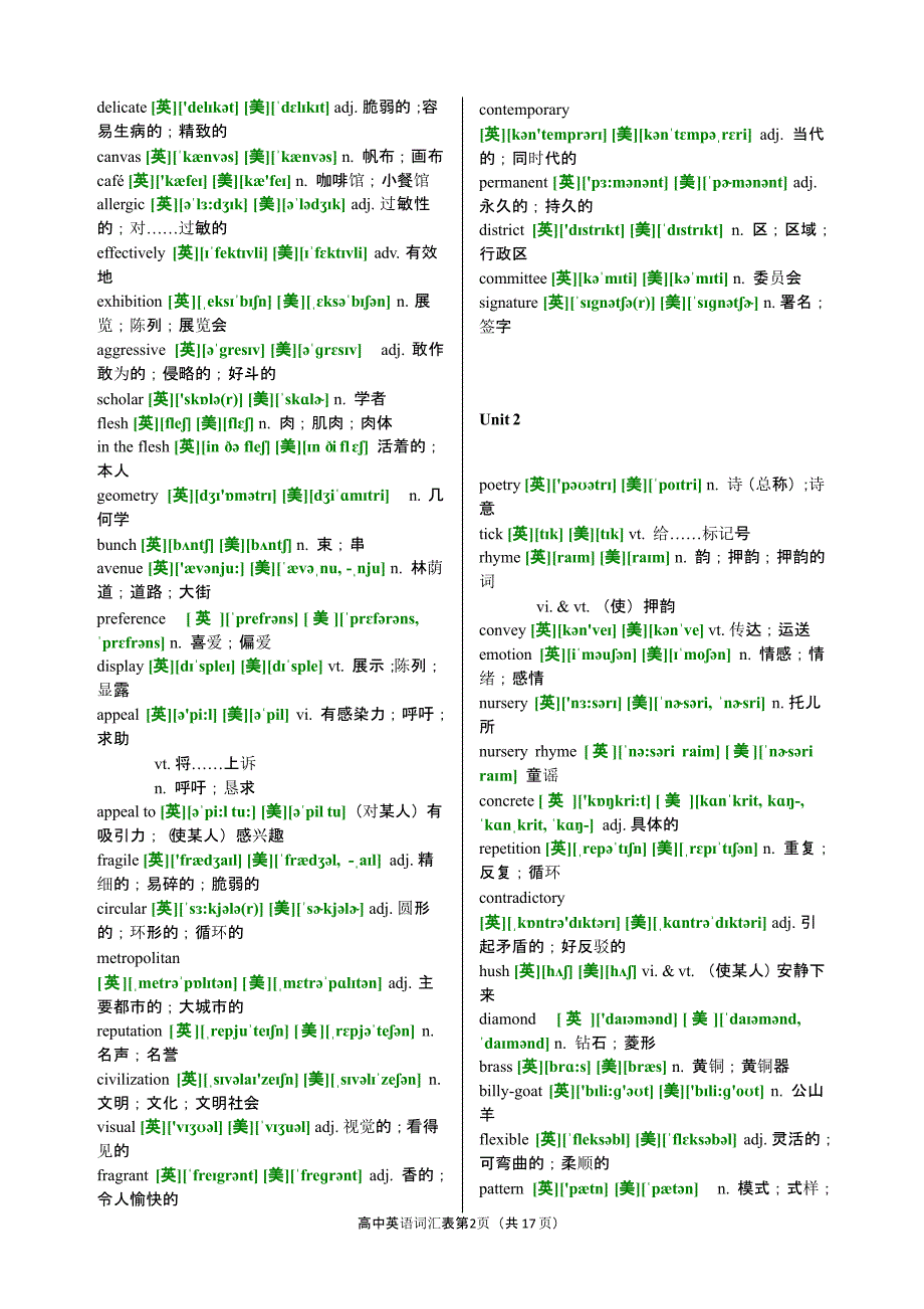 新人教版高中英语选修六至选修八单词(带音标)（2020年整理）.pptx_第2页