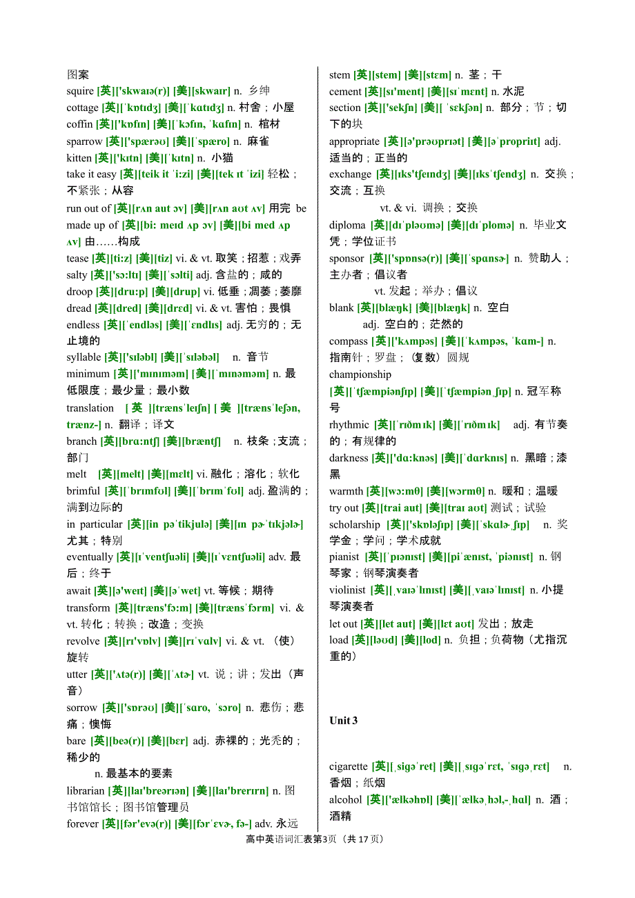 新人教版高中英语选修六至选修八单词(带音标)（2020年整理）.pptx_第3页