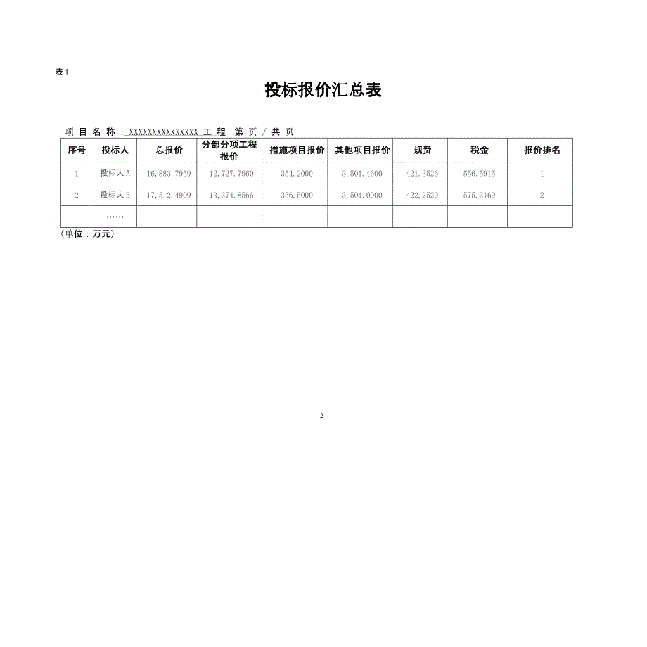 商务标分析模板（2020年整理）.pptx_第2页