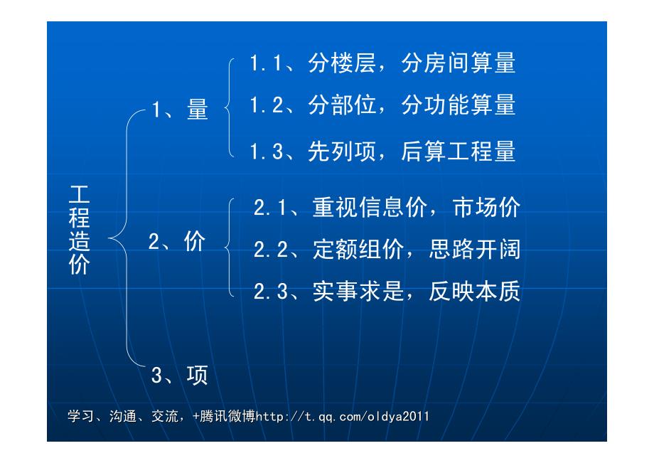 精装修算量与计价学习总结课件培训课程_第2页