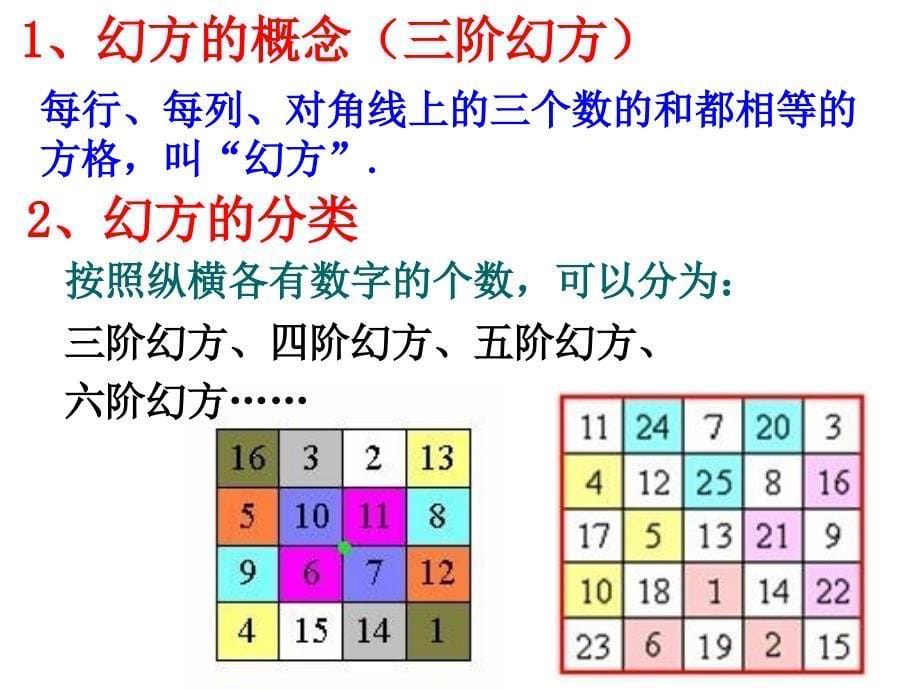 探寻神奇的幻方课件_第5页