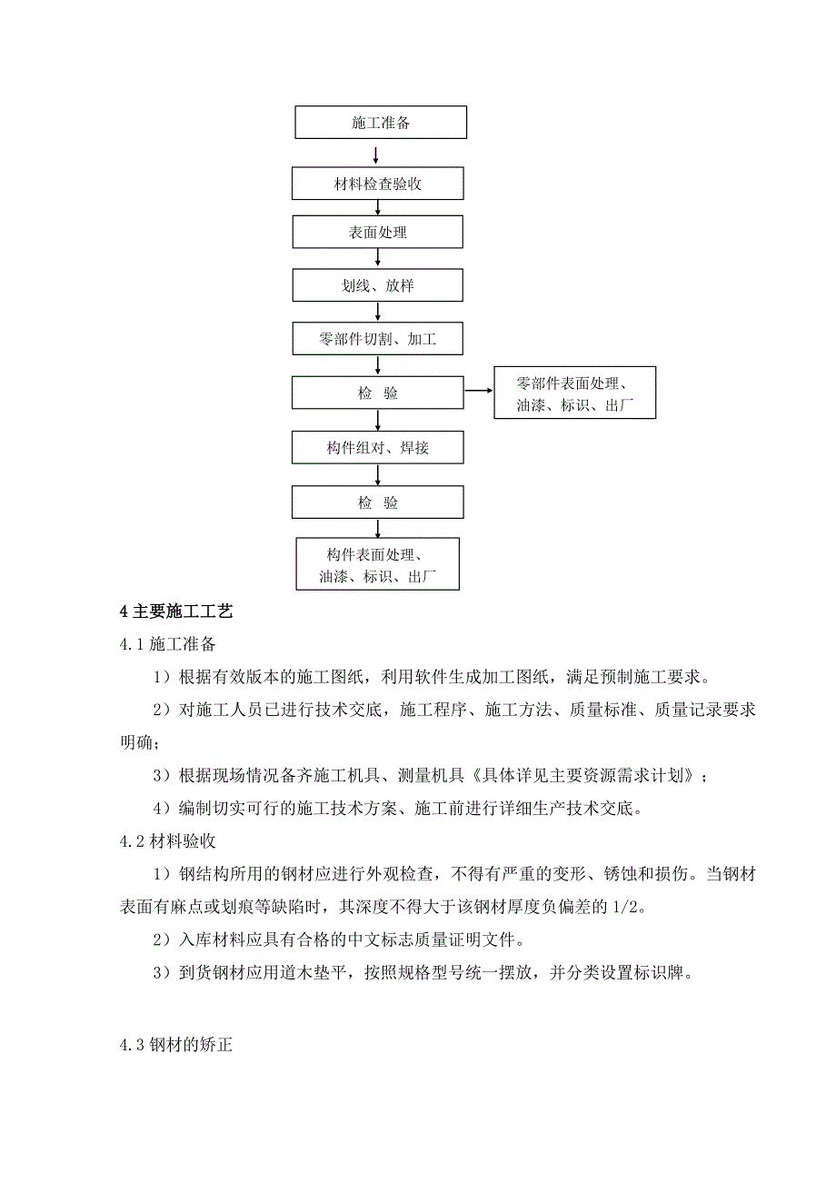 钢筋结构预制方案正文_第3页