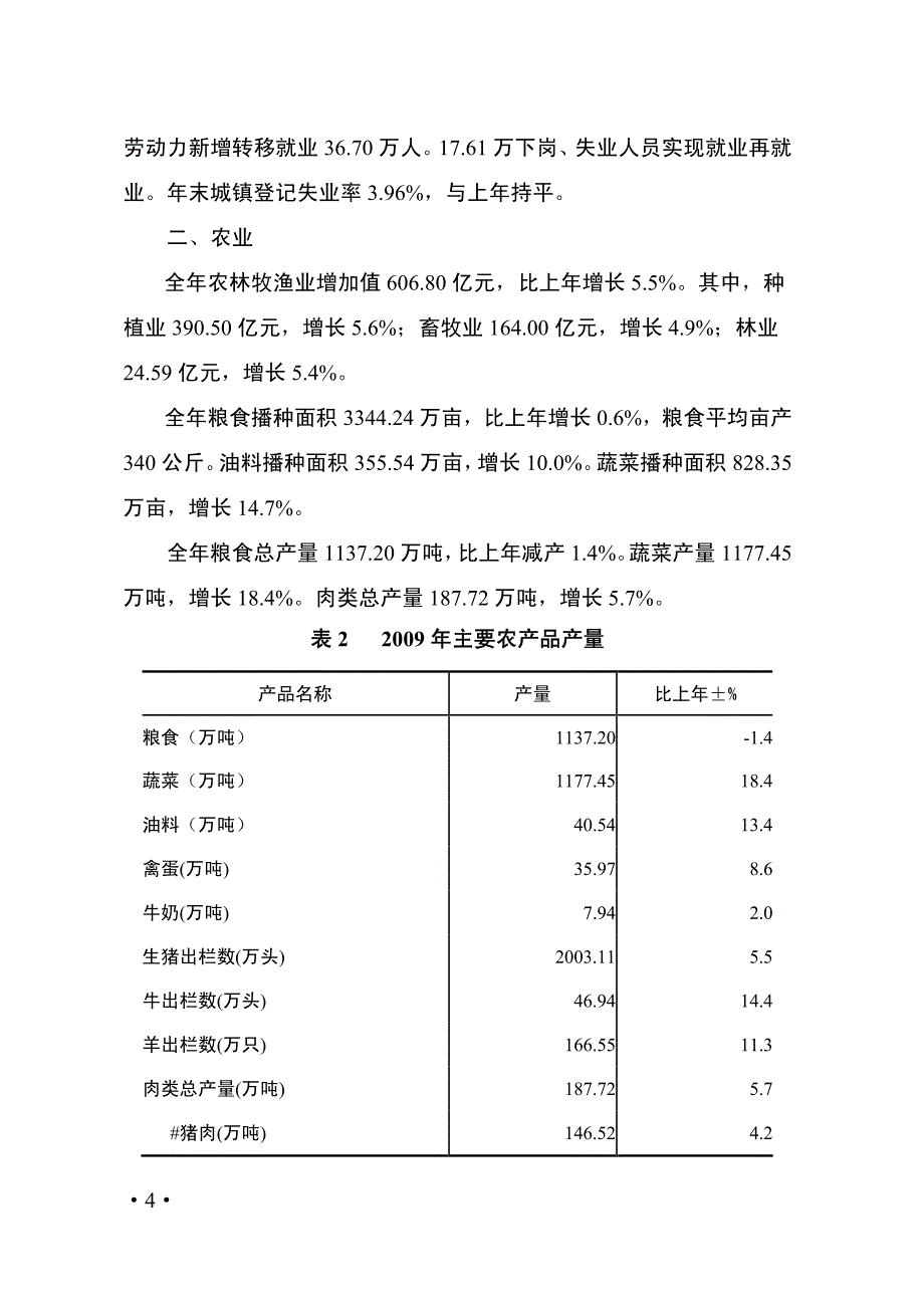 2009年重庆市国民经济和社会发展统计公报_第4页