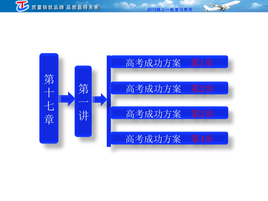 必修3 第17章 第一讲 种群的特征和数量的变化(教材第1、2节)课件_第3页