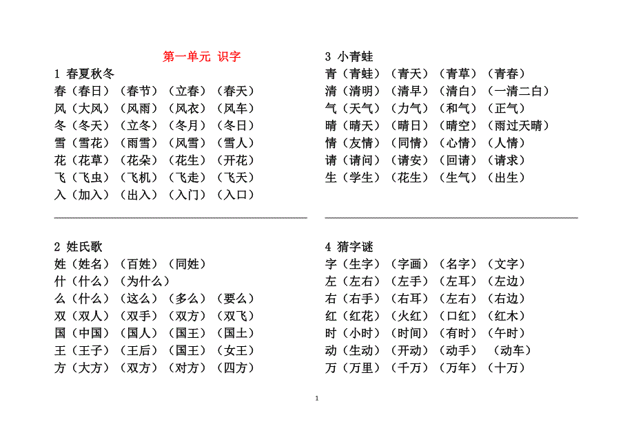 2017人教版小学一年级下册扩词_第1页