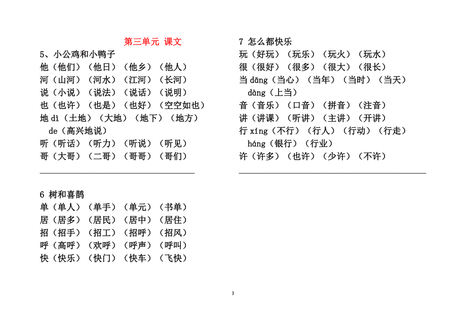 2017人教版小学一年级下册扩词_第3页