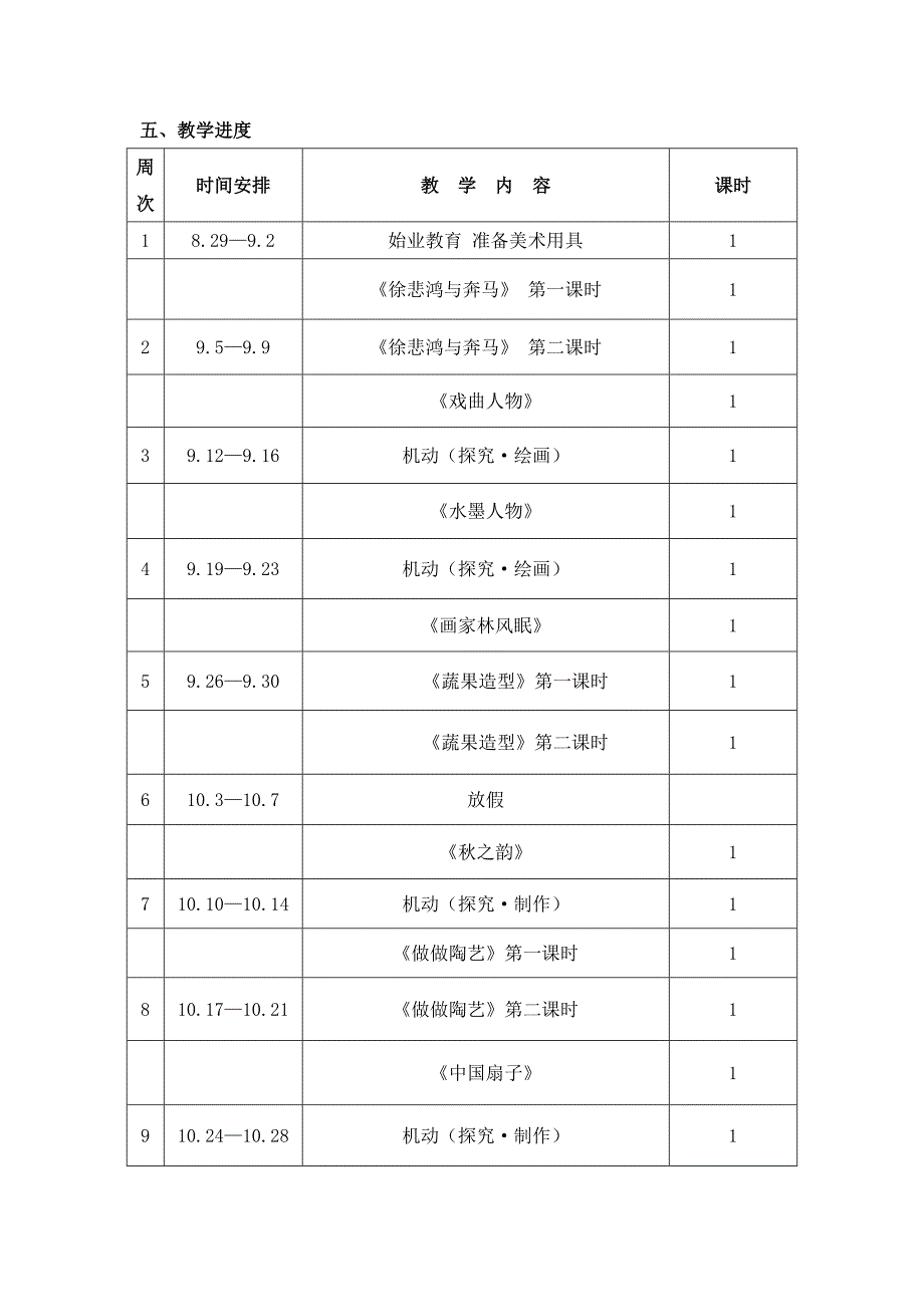 新浙美版六年级上册美术教学计划_第3页