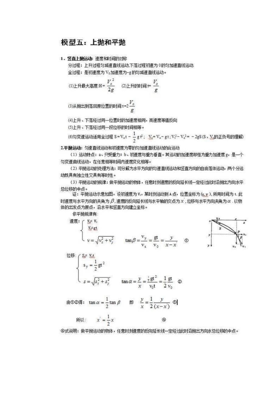 高中物理就这24个题型-孩子弄懂_第5页