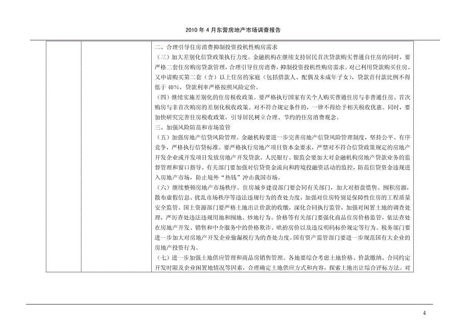 东营市房地产市场调研报告_第5页