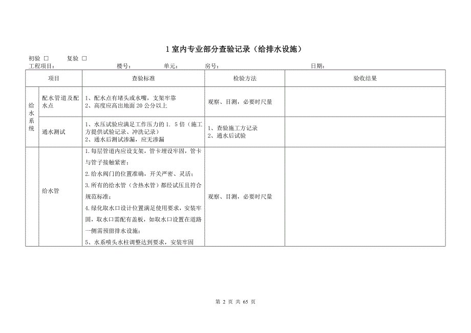 {精品}物业承接查验标准(附全套表格)_第2页