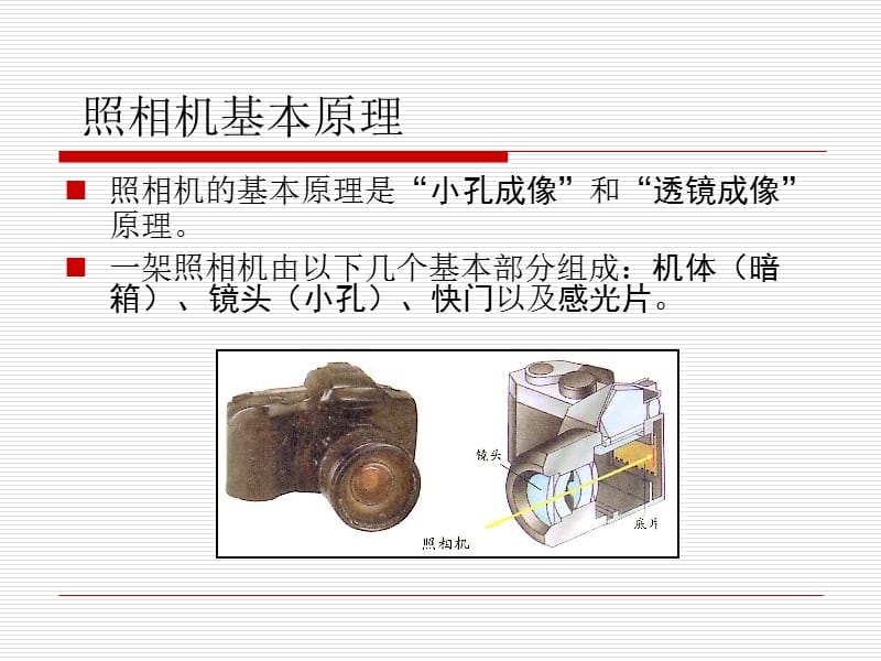 摄影技术与艺术02-照相机原理、镜头、光圈、快门课件_第2页