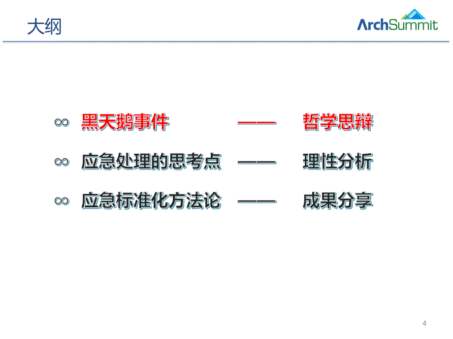 互联网金融_张春林_应急标准化方法论_第4页