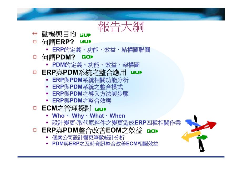 ERP与PDM整合运用_第2页