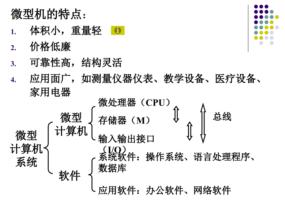 微机原理及应用-第一章 计算机基础知识课件_第3页