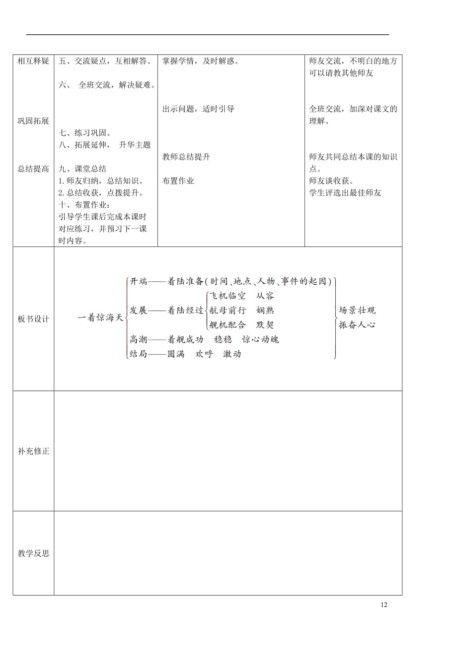 八年级语文上册 第一单元 第4课 一着惊海天 目击我国航母舰载战斗机首架次成功着舰教案 新人教版_第3页