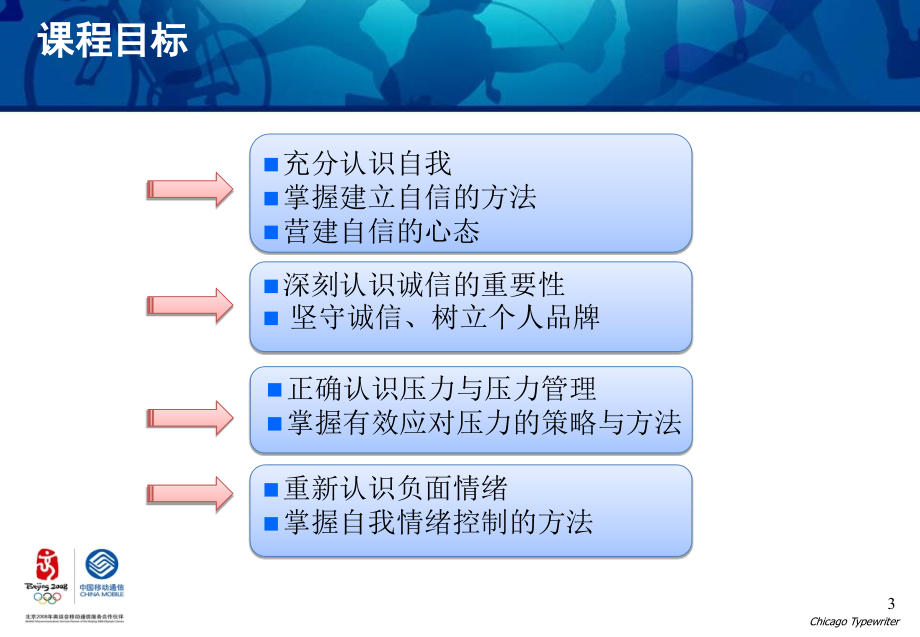 afk_1214_中国移动客户经理工作心态管理(修改版)_第3页