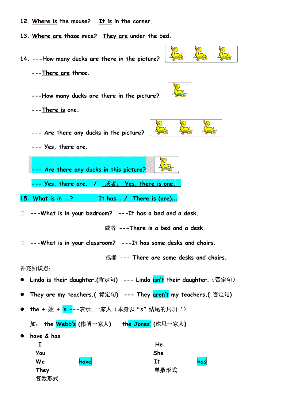 三年级下册英语重点句型总结(1)_第2页