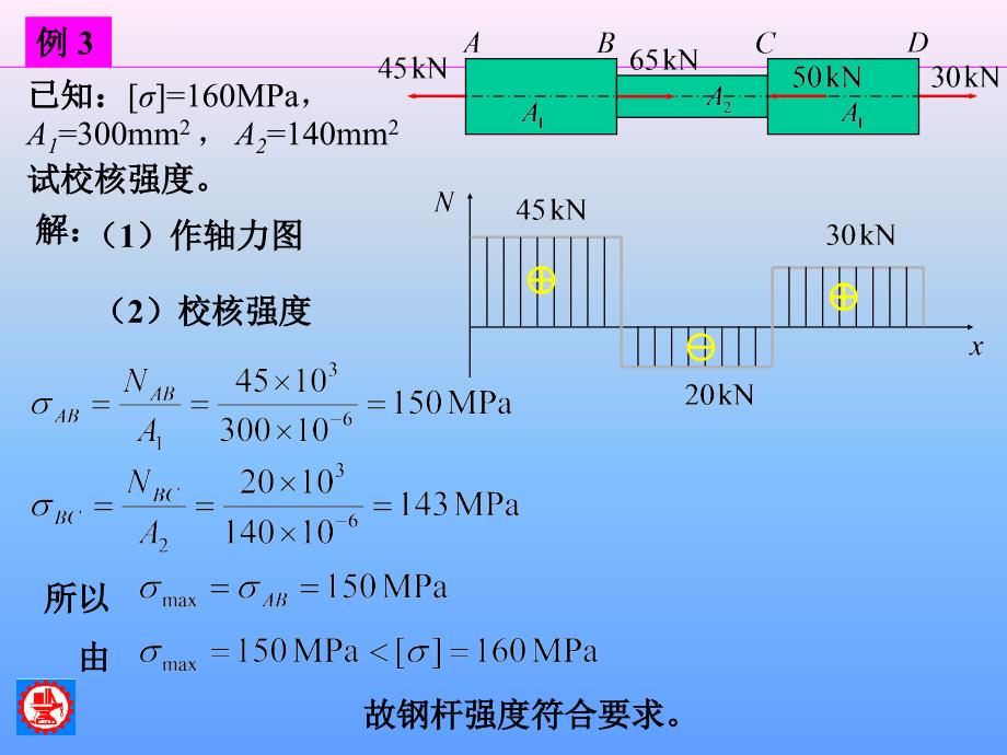 拉伸与压缩例题课件_第3页