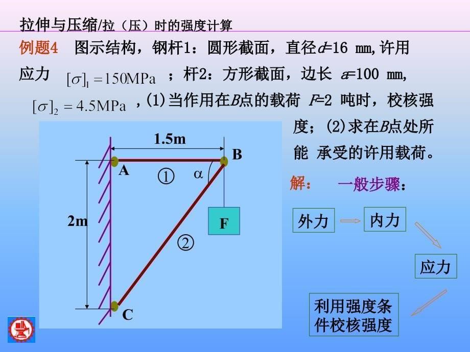 拉伸与压缩例题课件_第5页