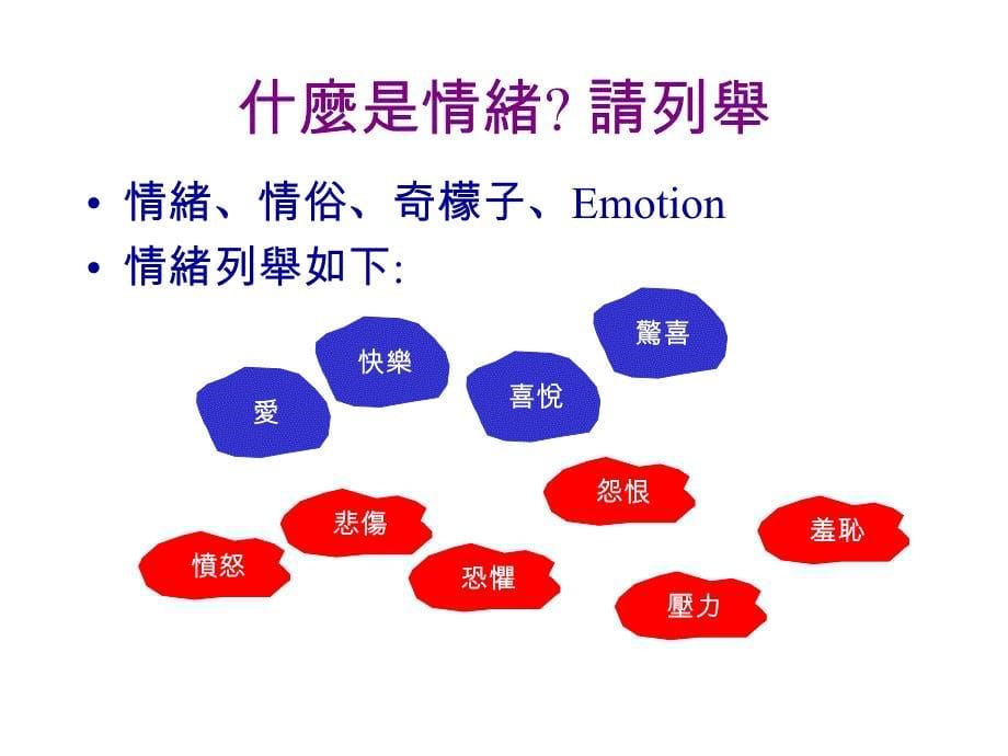 EQ 情绪管理_第5页