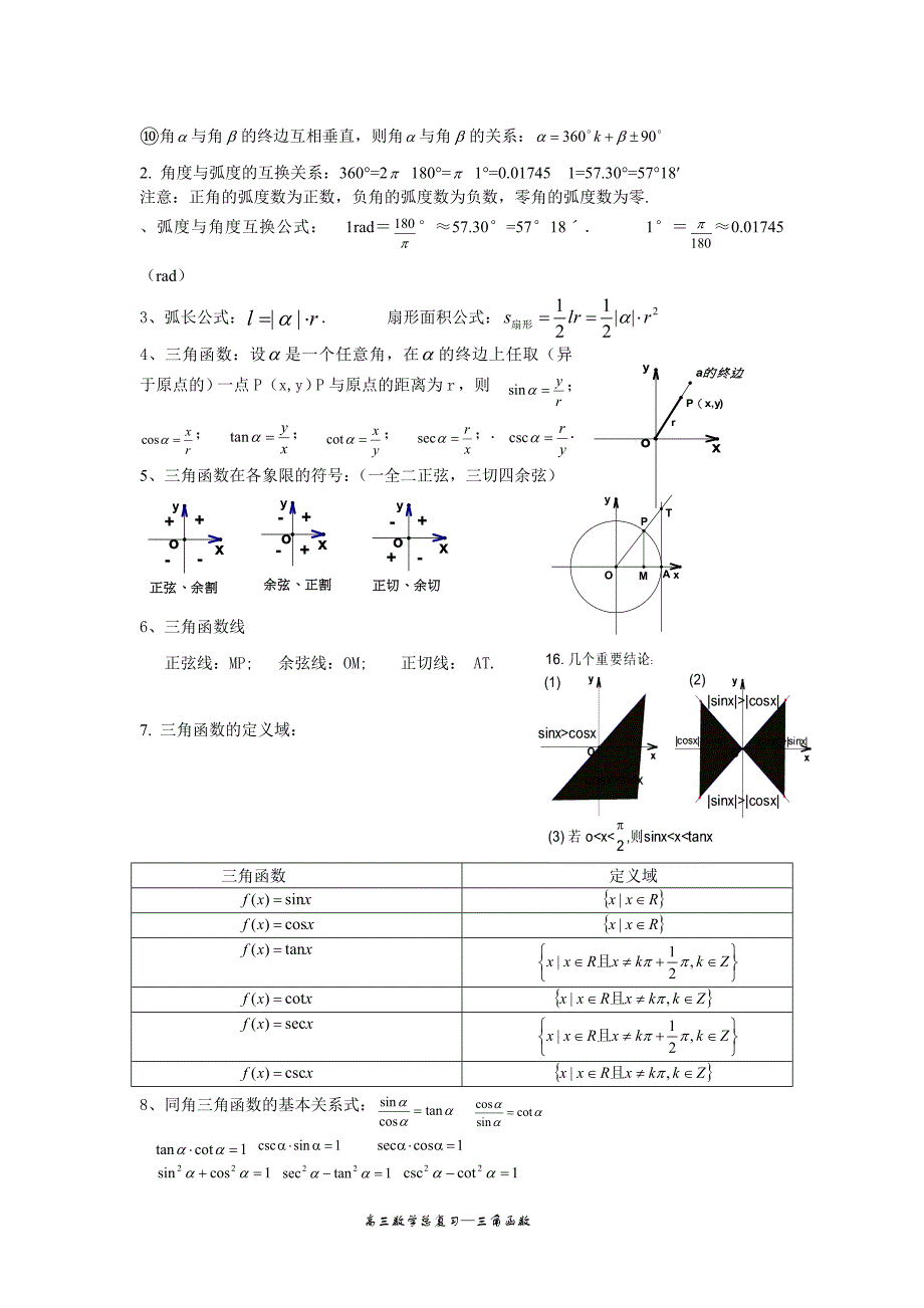 三角函数知识点总结_第2页