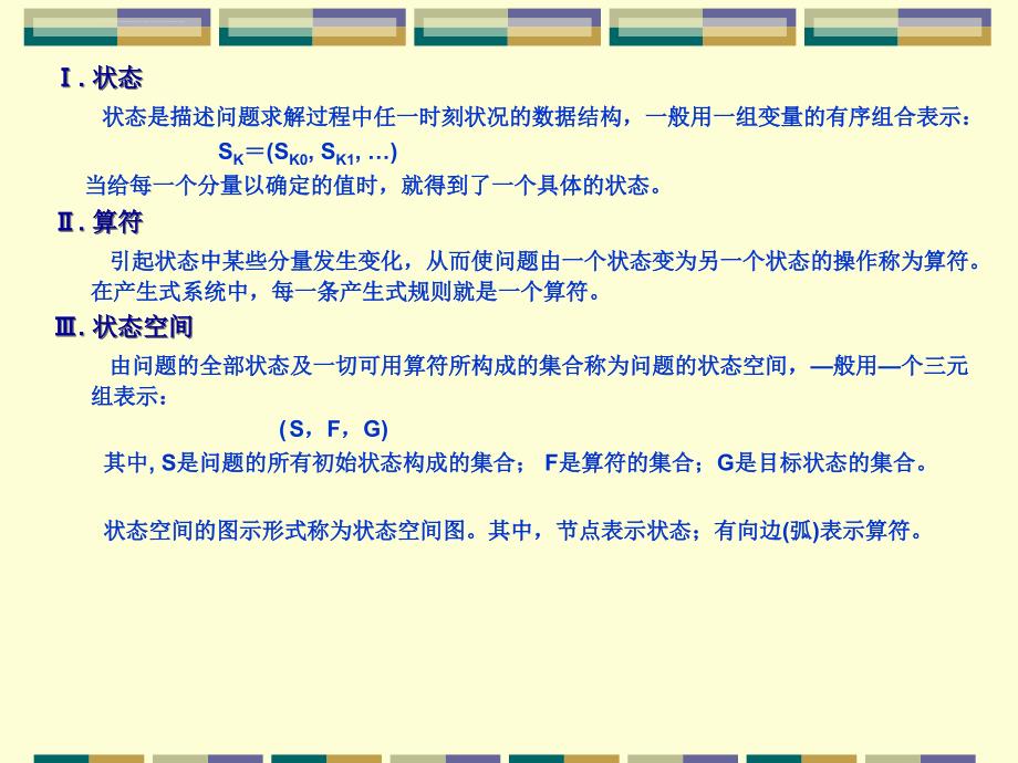 搜索策略搜索是人工智能中的一个基本问题是推理课件_第4页