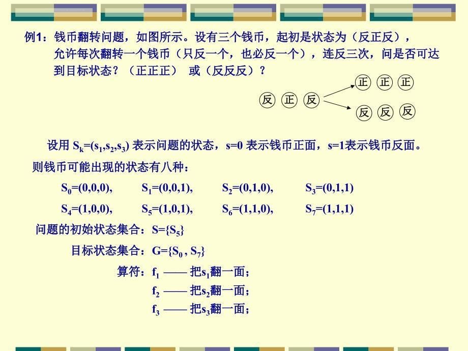 搜索策略搜索是人工智能中的一个基本问题是推理课件_第5页