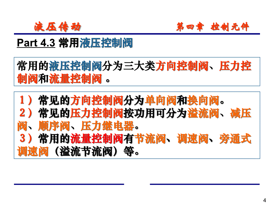 4_控制元件_2_压力阀_第3页