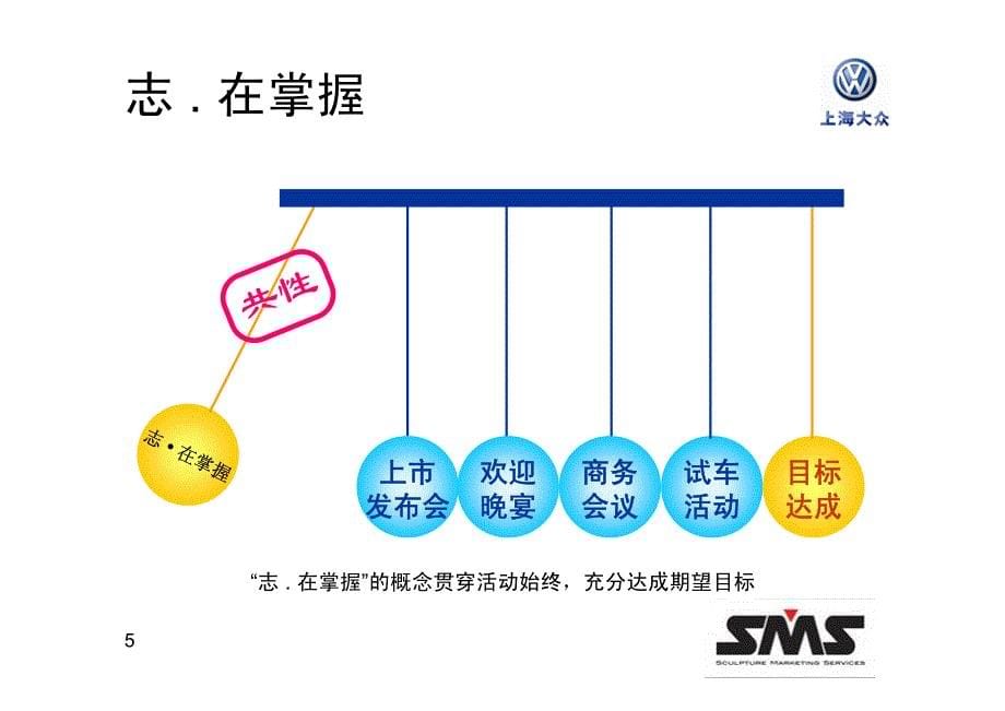 上海大众汽车新ASSAT发布会企划方案()_第5页