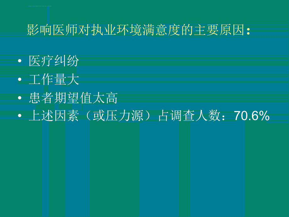 患者知情同意权课件_第3页