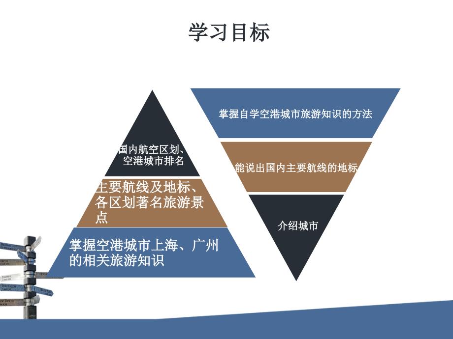 {精品}航线地理_国内主要航线_第2页