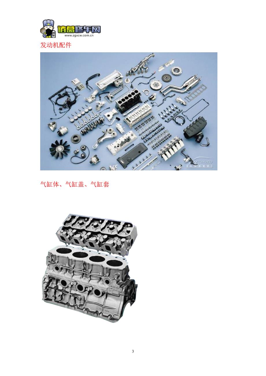 {精品}汽车发动机配件名称图形详解(上)_第3页
