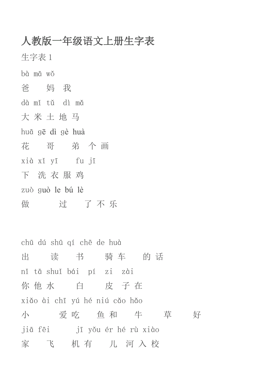 人教版一年级语文上册生字表--带拼音_第1页