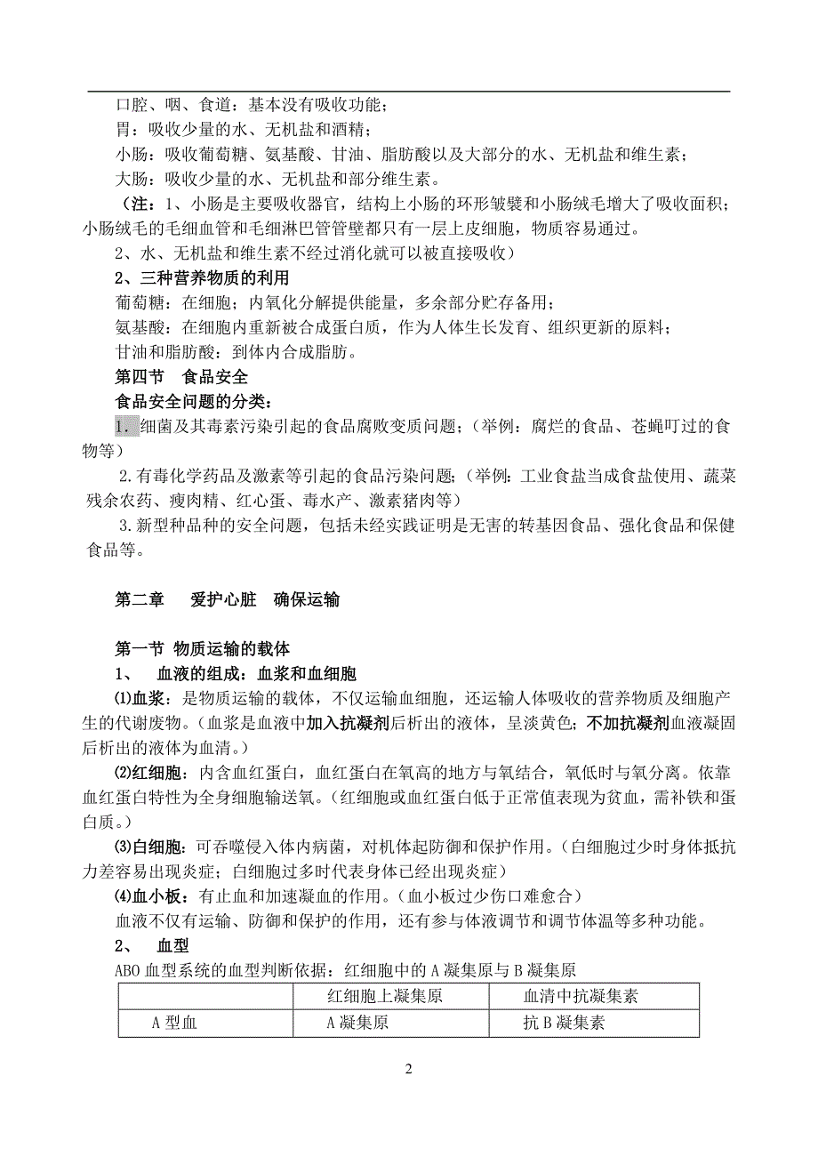 七年级下册冀教版生物知识点总结(word版)_第2页