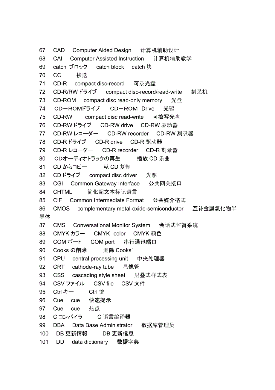 IT常用日语(中日英对照)(1-1600)_第3页