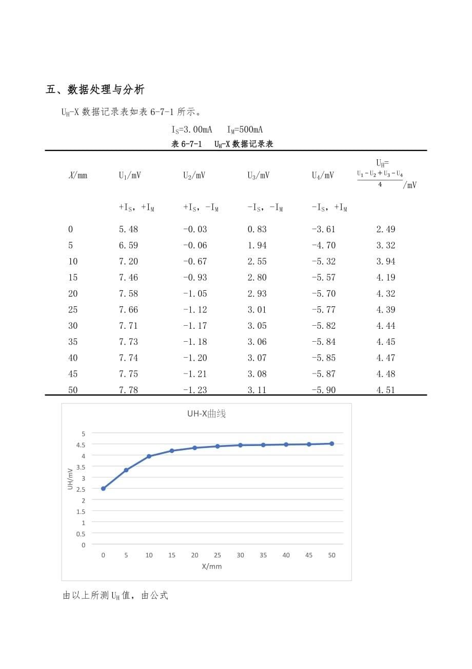 大学物理实验报告-螺线管磁场的测量_第5页