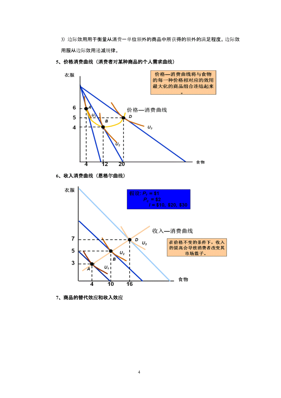 微观经济学复习提纲（2020年整理）.pptx_第4页