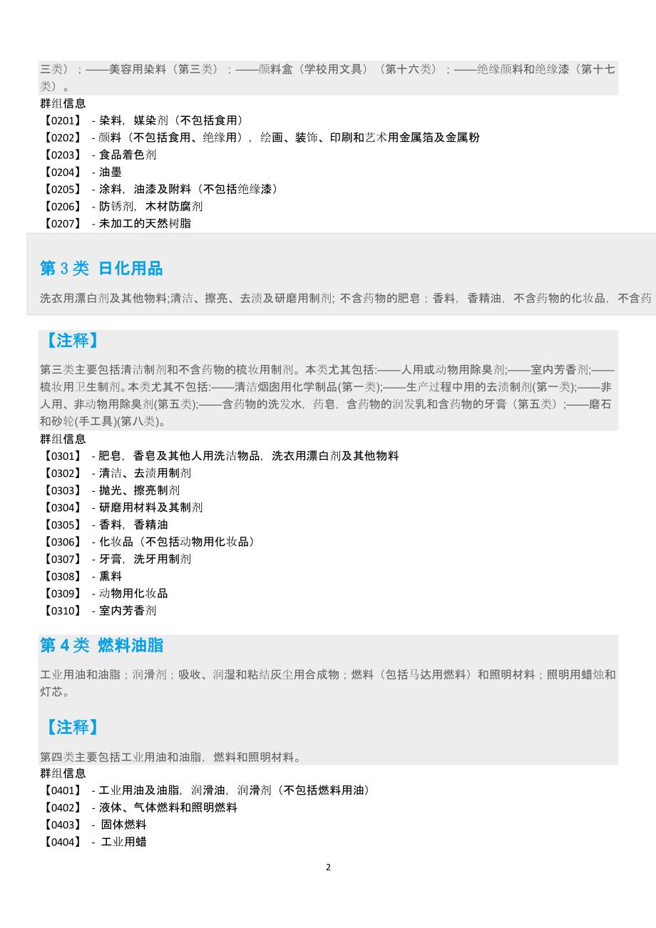 商标分类2020新版（2020年整理）.pptx_第2页