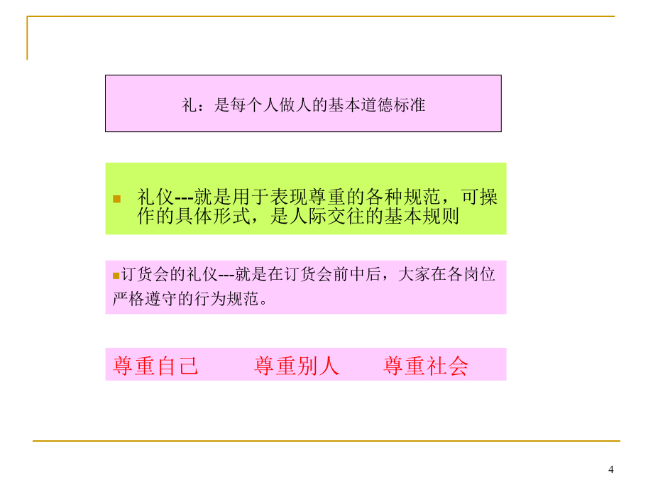 彭予度服饰诊断订货会礼仪素质课件_第4页