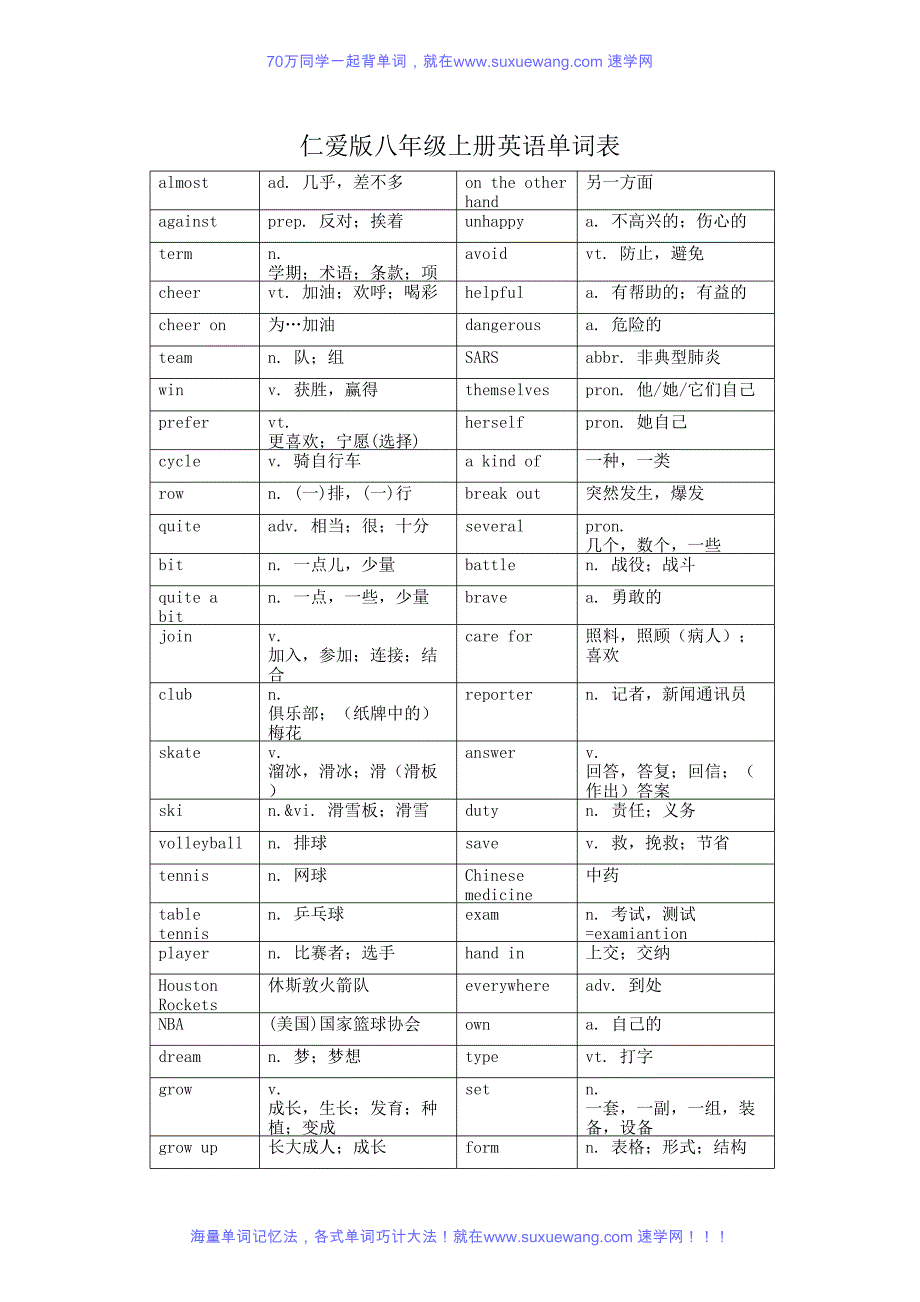 仁爱版八年级上册英语单词表_第1页