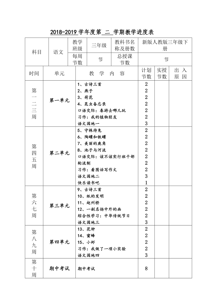 部编人教版三年级下册语文全册教案(2019新版教材)_第2页