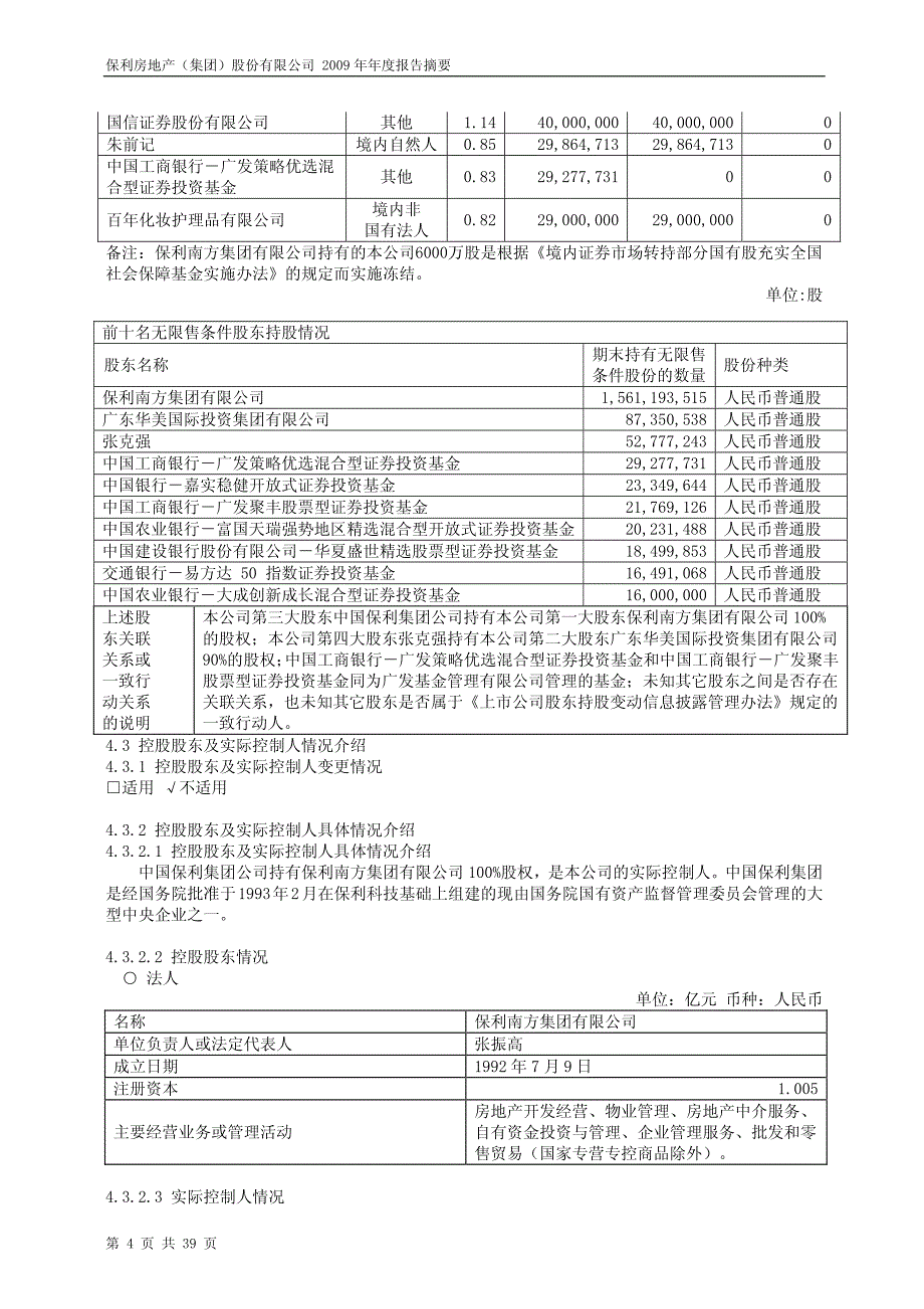 保利房地产（集团）股份有限公司 2009 年年度报告摘要_第4页