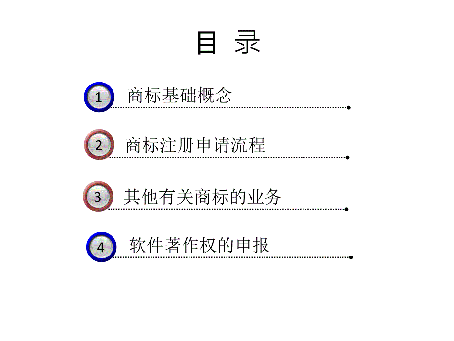 恒生商标培训课件_第2页