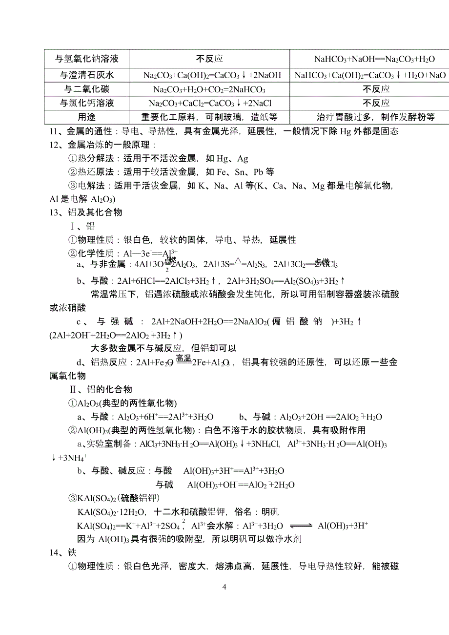 天津化学会考知识点（2020年整理）.pptx_第4页